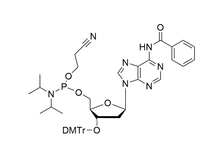 dA(Bz)-CE-Reverse Phosphoramidite